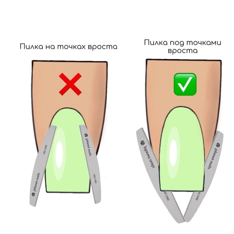 Опил формы квадрат схема