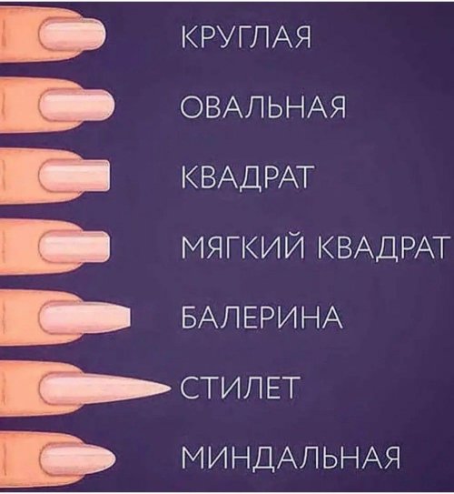 Виды форм ногтей