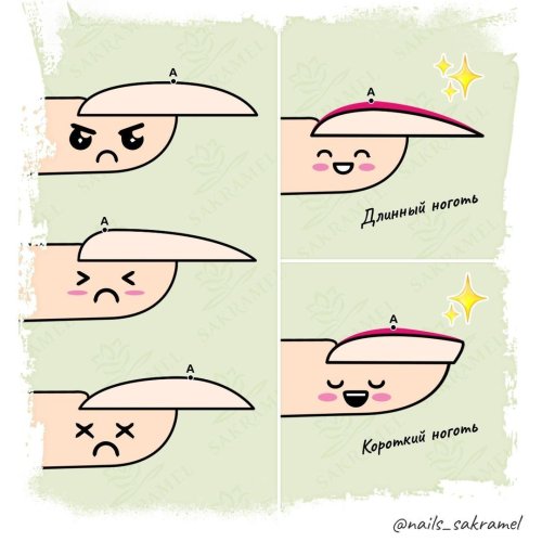 Ноготь схема