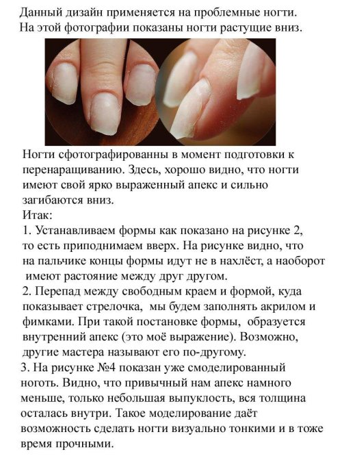 Архитектура ногтей