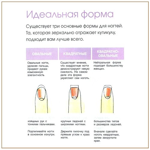 Форма ногтей вид сбоку