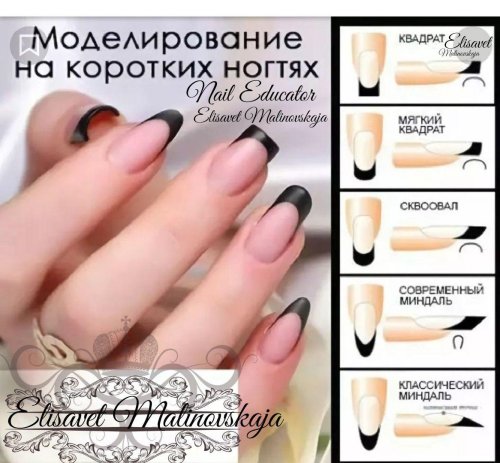 Базовые ногти